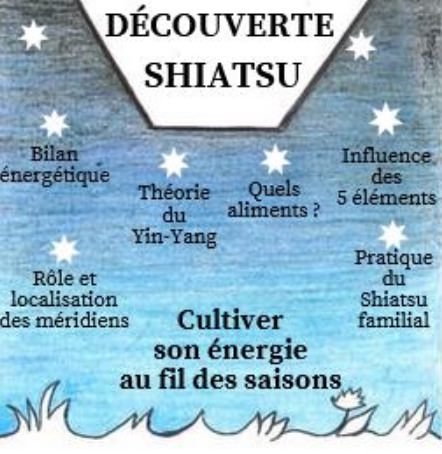 ATELIER </br>Découverte Shiatsu